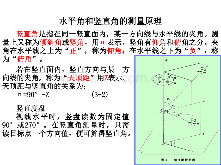 工程测量角度测量.pptx_第3页