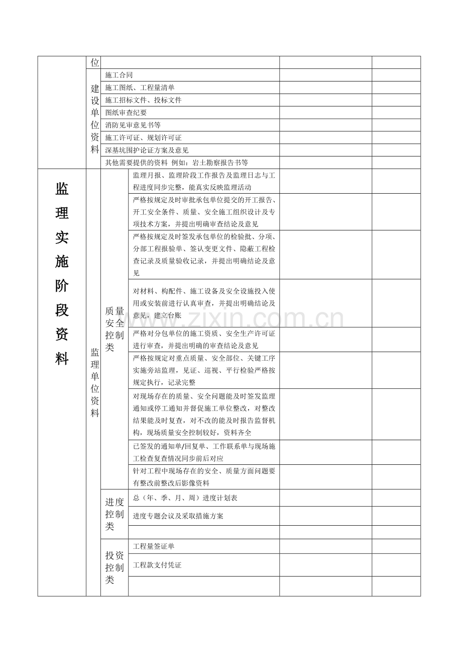 工程监理单位资料检查评价表.doc_第2页