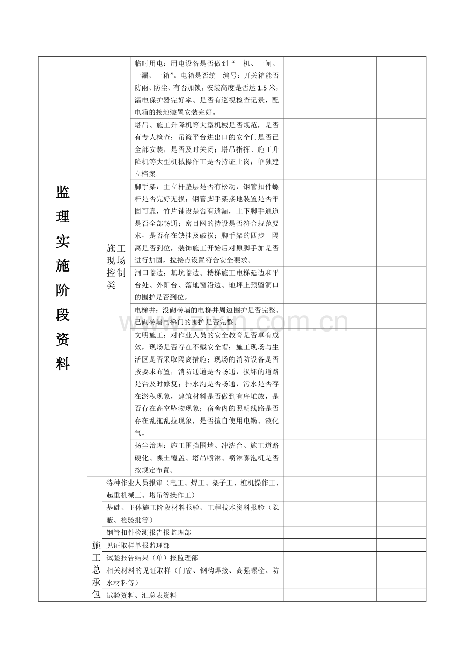 工程监理单位资料检查评价表.doc_第3页