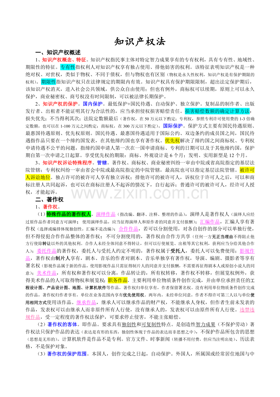 司法考试知识产权精华笔记背完7页得9分汇总.doc_第1页