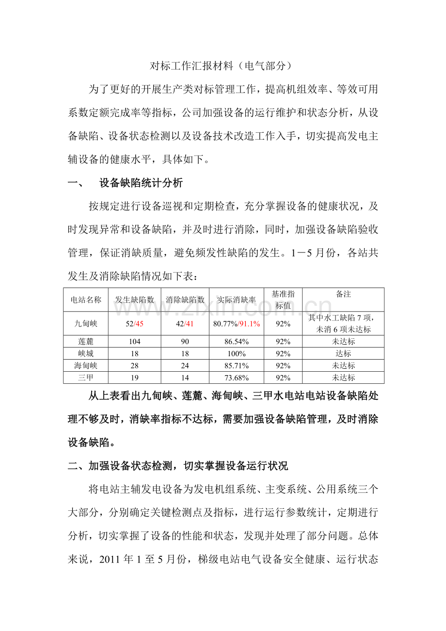 对标分析报告电气.doc_第1页