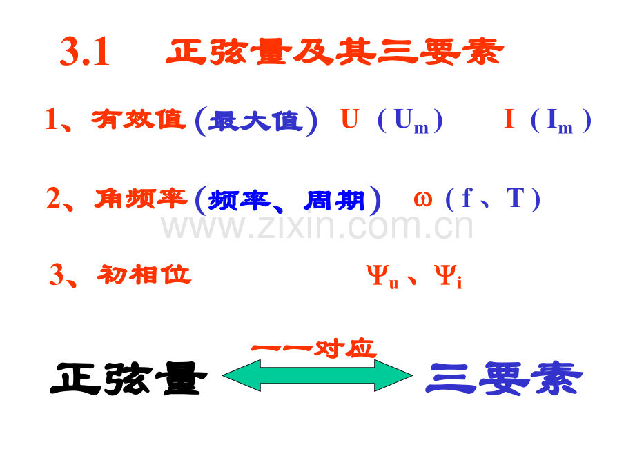 元件复阻抗.pptx_第1页