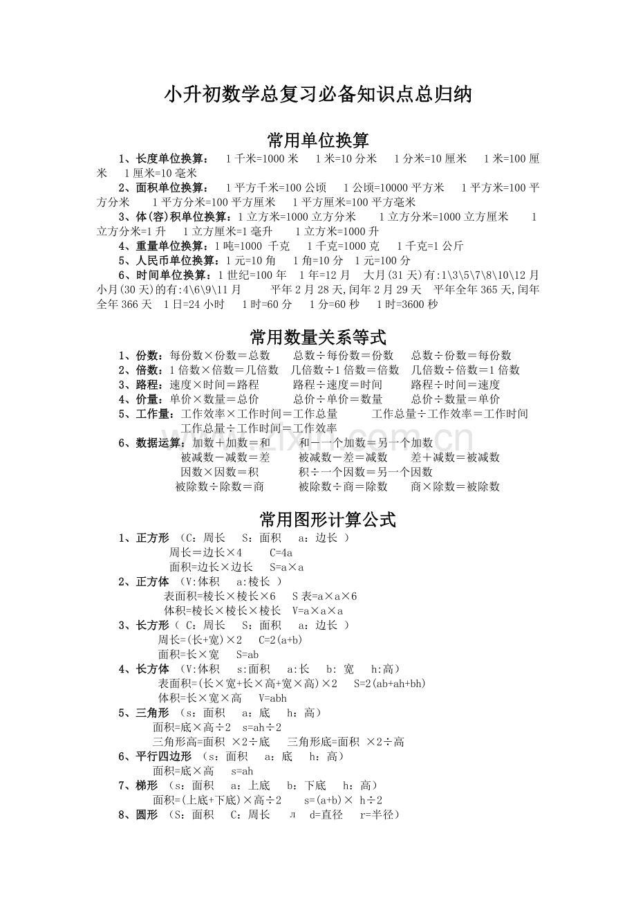 小升初数学总复习总归纳必备知识点大全.doc_第1页