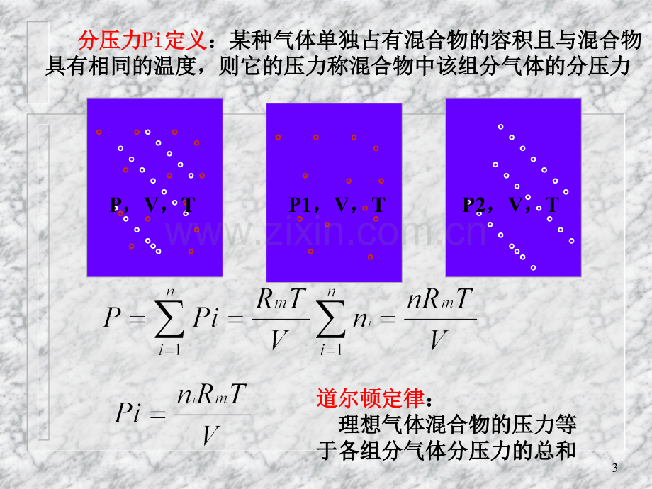 《工程热力学》第十二章理想气体与湿空气.pptx_第3页