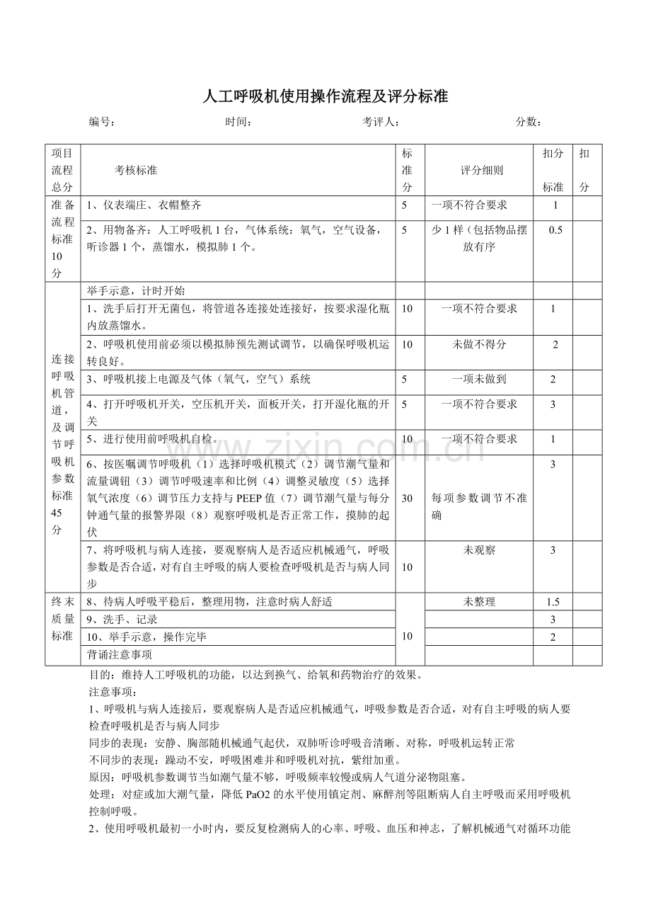 人工呼吸机使用操作流程及评分标准.doc_第1页