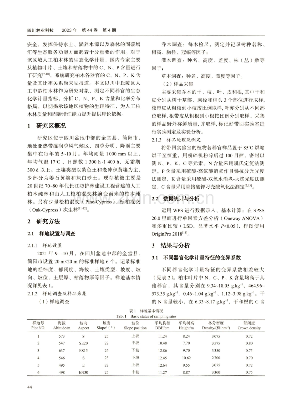 川中丘陵区人工柏木林不同器官C、N、P、K计量特征.pdf_第2页