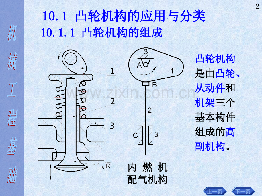 05凸轮机构与工程材料.pptx_第2页