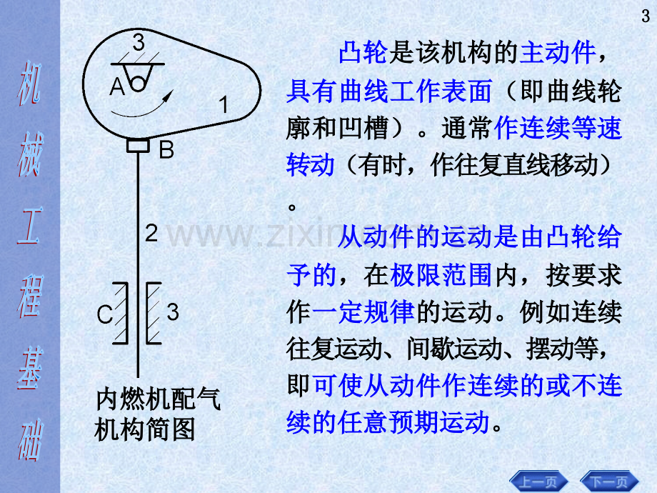 05凸轮机构与工程材料.pptx_第3页