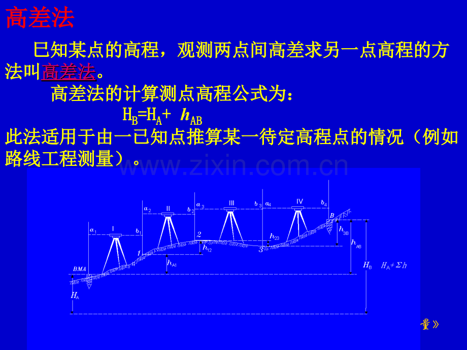 实用工测2水准测量1.pptx_第3页