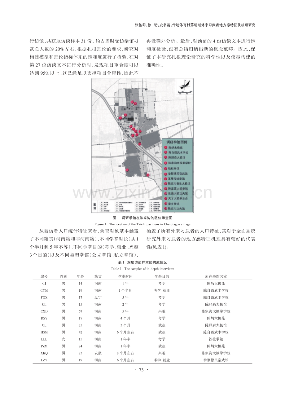 传统体育村落场域外来习武者地方感特征及机理研究.pdf_第3页