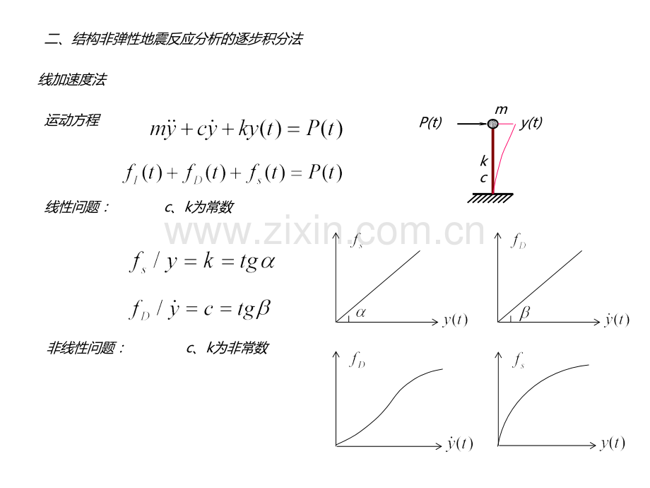 抗震设计补充1非线--性反应建筑资料.pptx_第3页