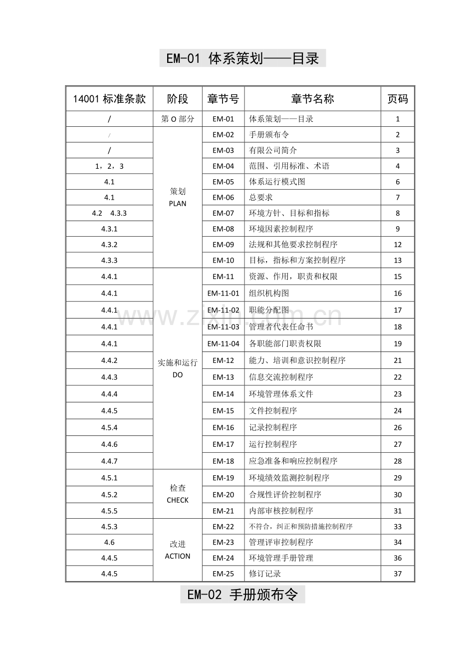 环境管理手册含程序文件.doc_第2页