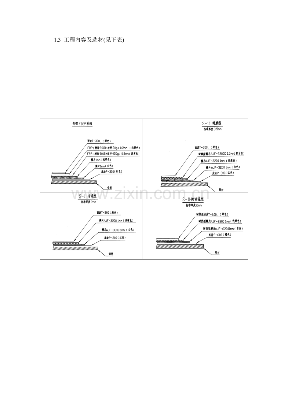 华电滕州新源二期防腐内衬施工组织总设计.docx_第3页