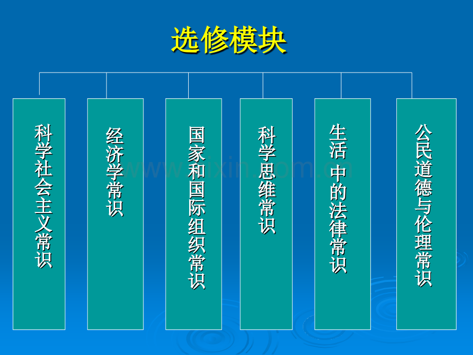 文化生活教材解读.pptx_第3页