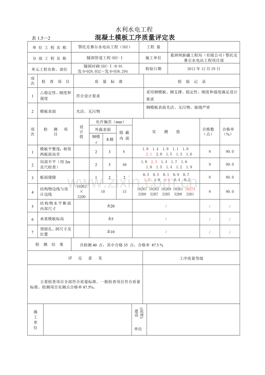 砼单元质量评定表.doc_第3页