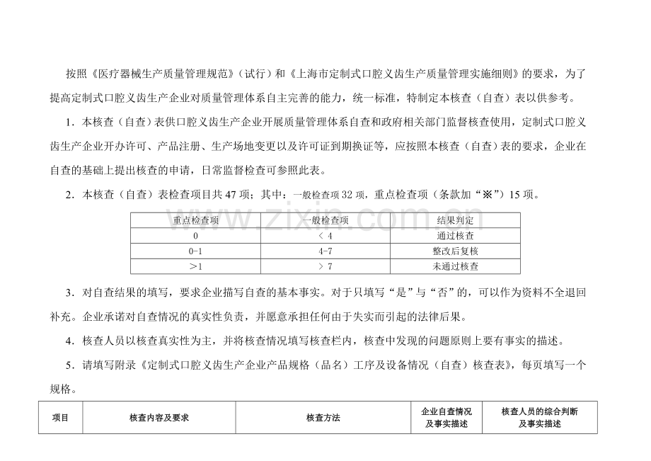 上海市定制式口腔义齿生产质量管理实施细则核查自查表.doc_第2页