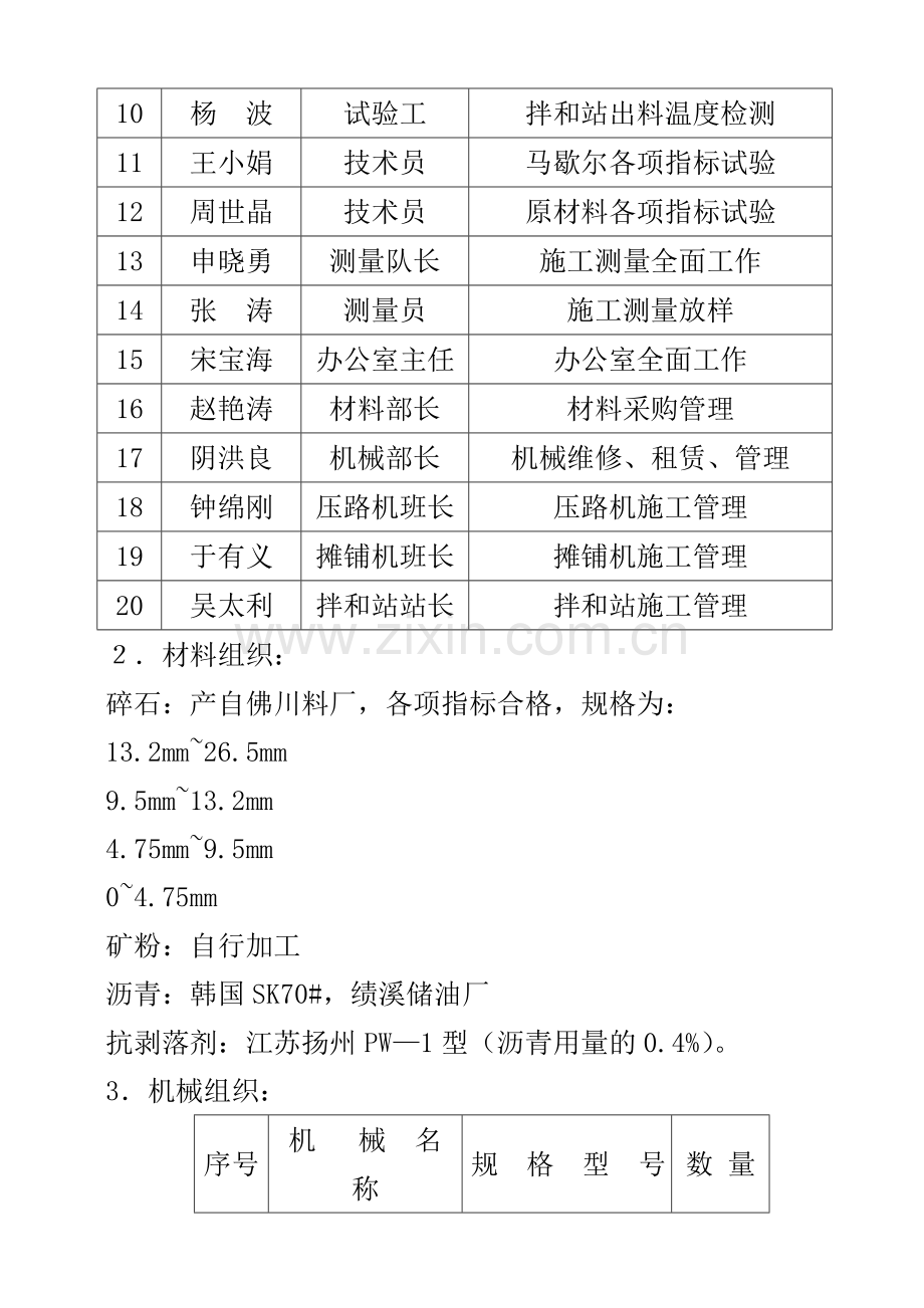 沥青砼下面层试验段施工方案17.docx_第2页