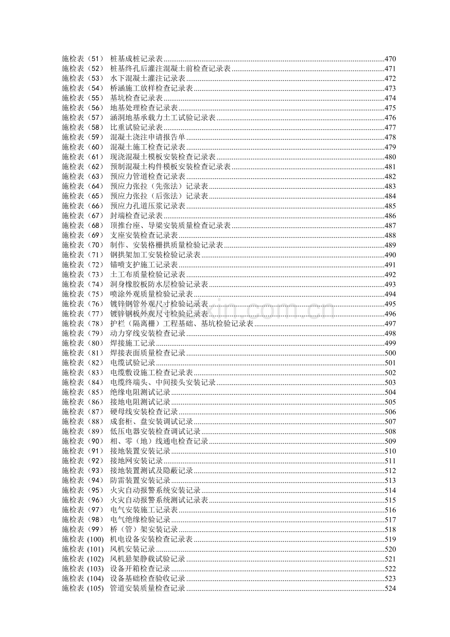 公路工程施工管理表格之四检测记录表.docx_第2页