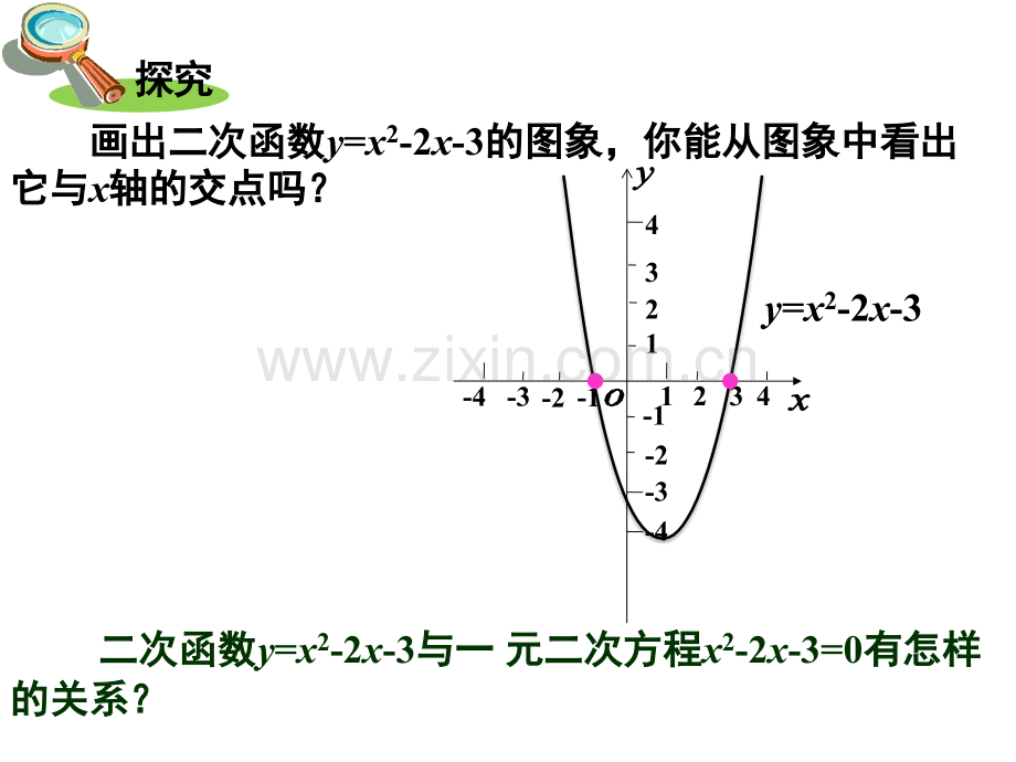 14二次函数与一元二次方程的联系.pptx_第2页