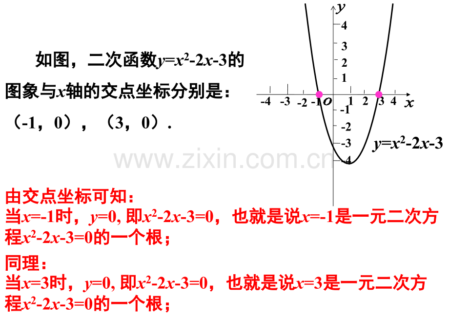 14二次函数与一元二次方程的联系.pptx_第3页