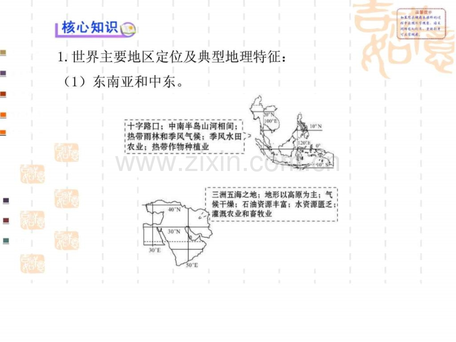 高三地理名师点拨金榜专题全案区域定位与区.pptx_第2页