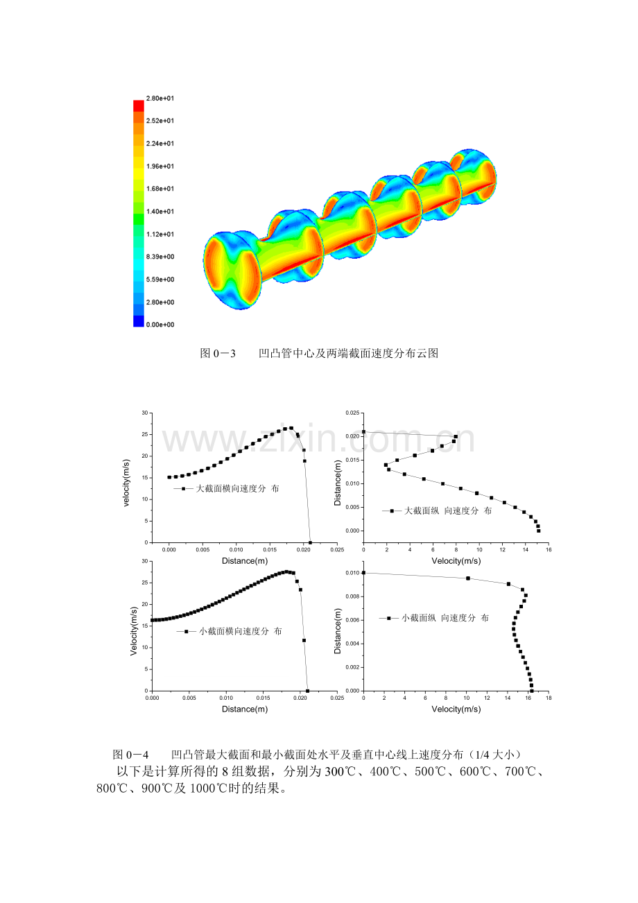 凹凸烟管传热与阻力性能计算报告书.docx_第2页