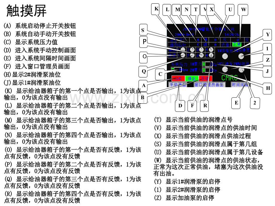 3000触摸屏说明.pptx_第2页