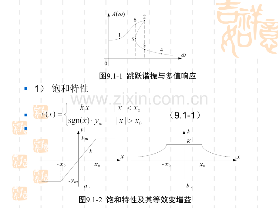 非线性控制系统的分析.pptx_第2页