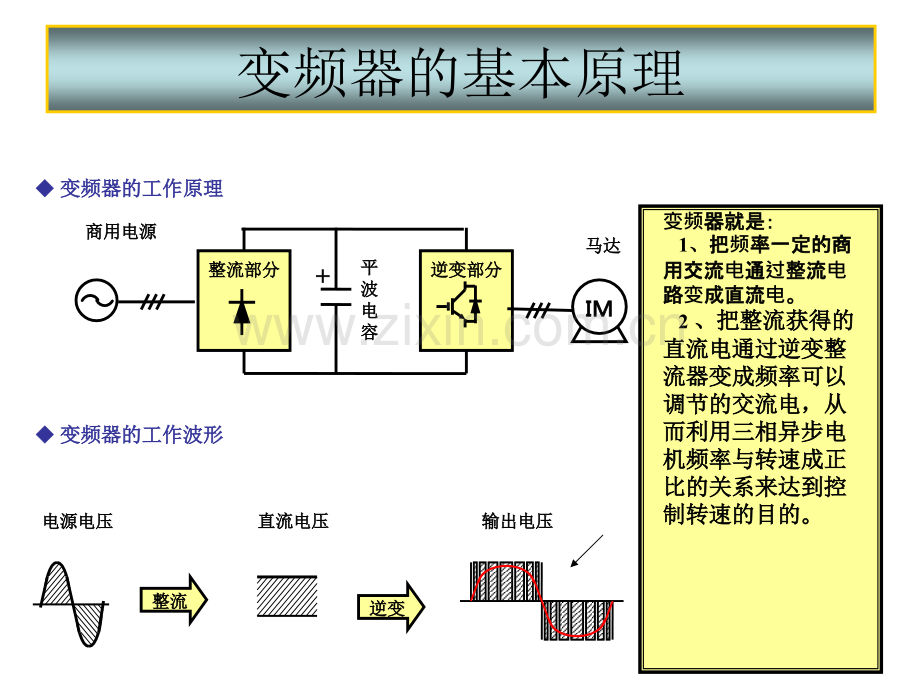 松下变频器操作讲义.pptx_第3页