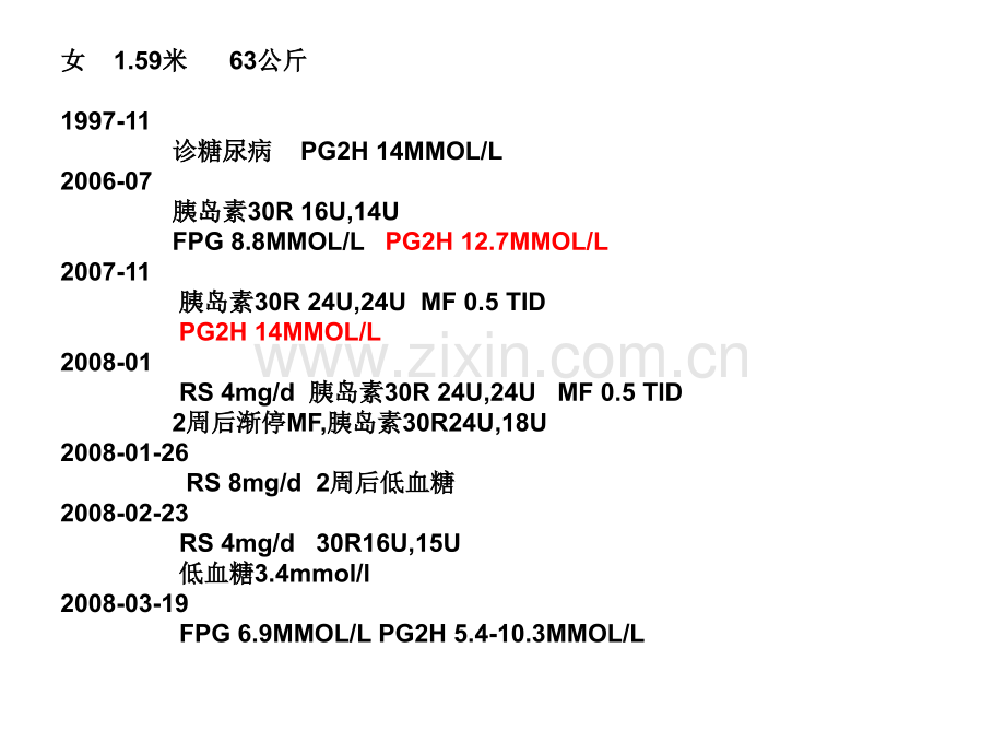 马来西亚中国2型糖尿病特征.pptx_第1页