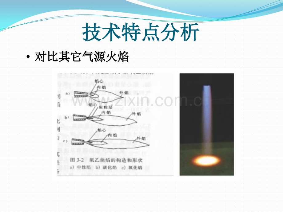 新立康氢氧机.pptx_第3页