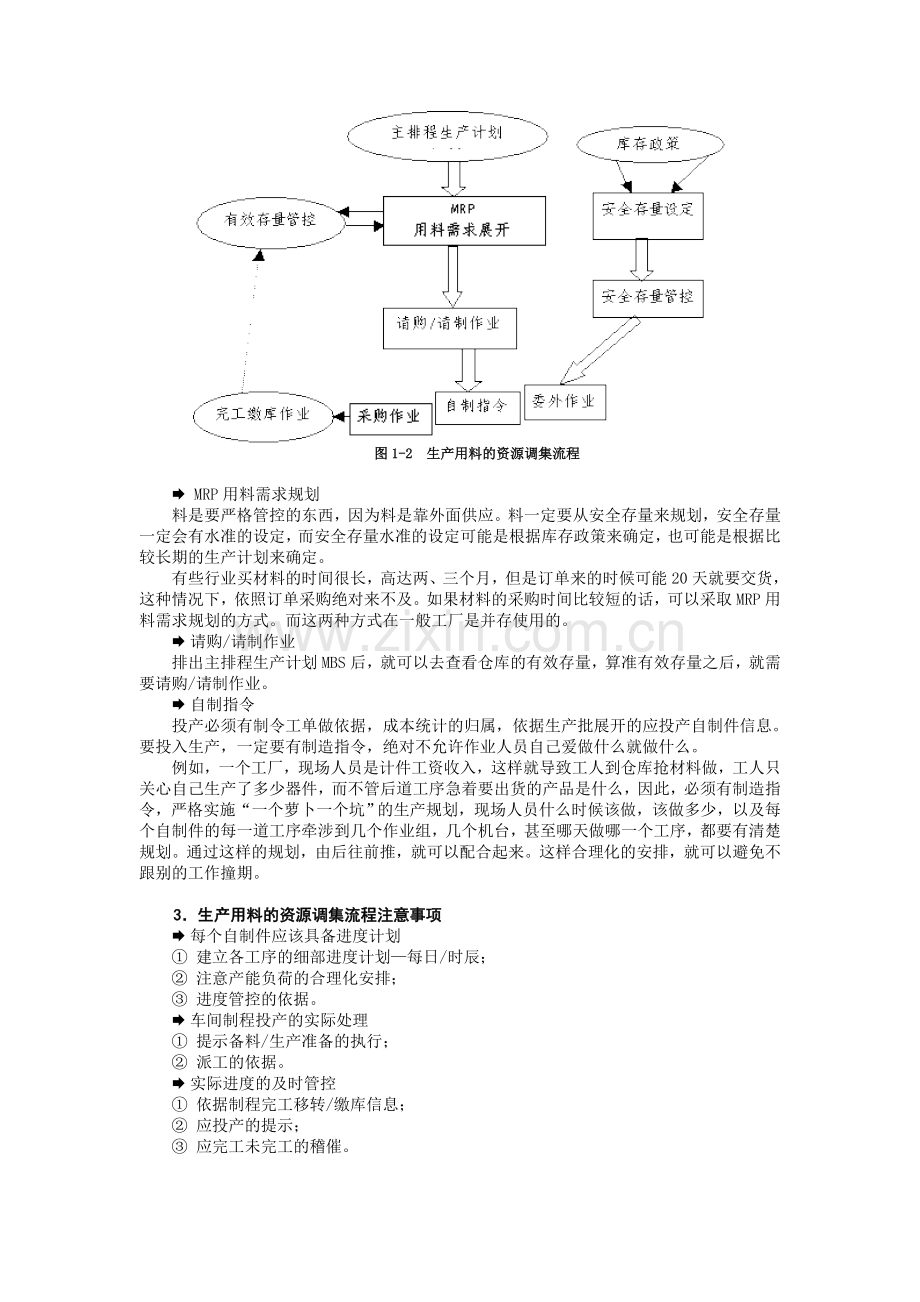 F34生产计划管理控制实务.doc_第3页