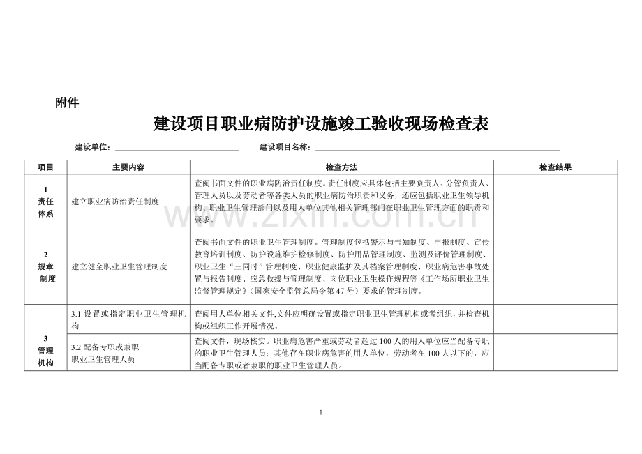 建设项目职业病防护设施竣工验收现场检查表.doc_第1页