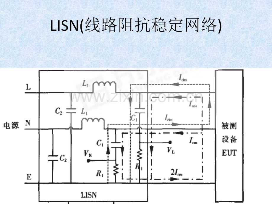 传导测试原理.pptx_第2页