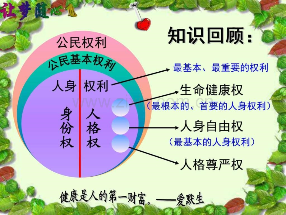 同样的权利同样的爱护图文.pptx_第1页