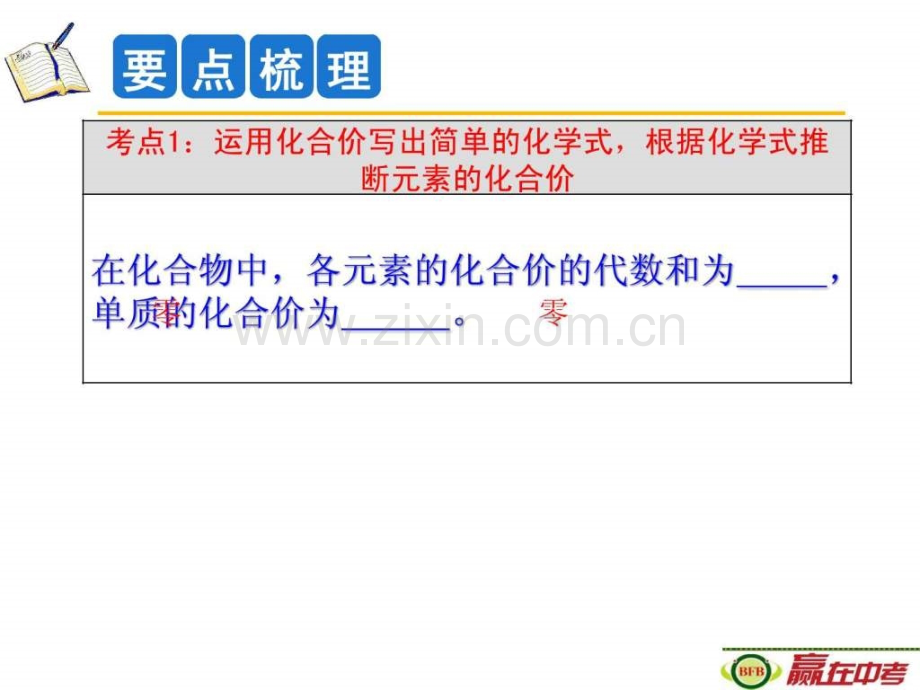 化合价与化学式.pptx_第3页