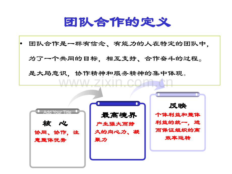 护士谈团队合作.pptx_第2页