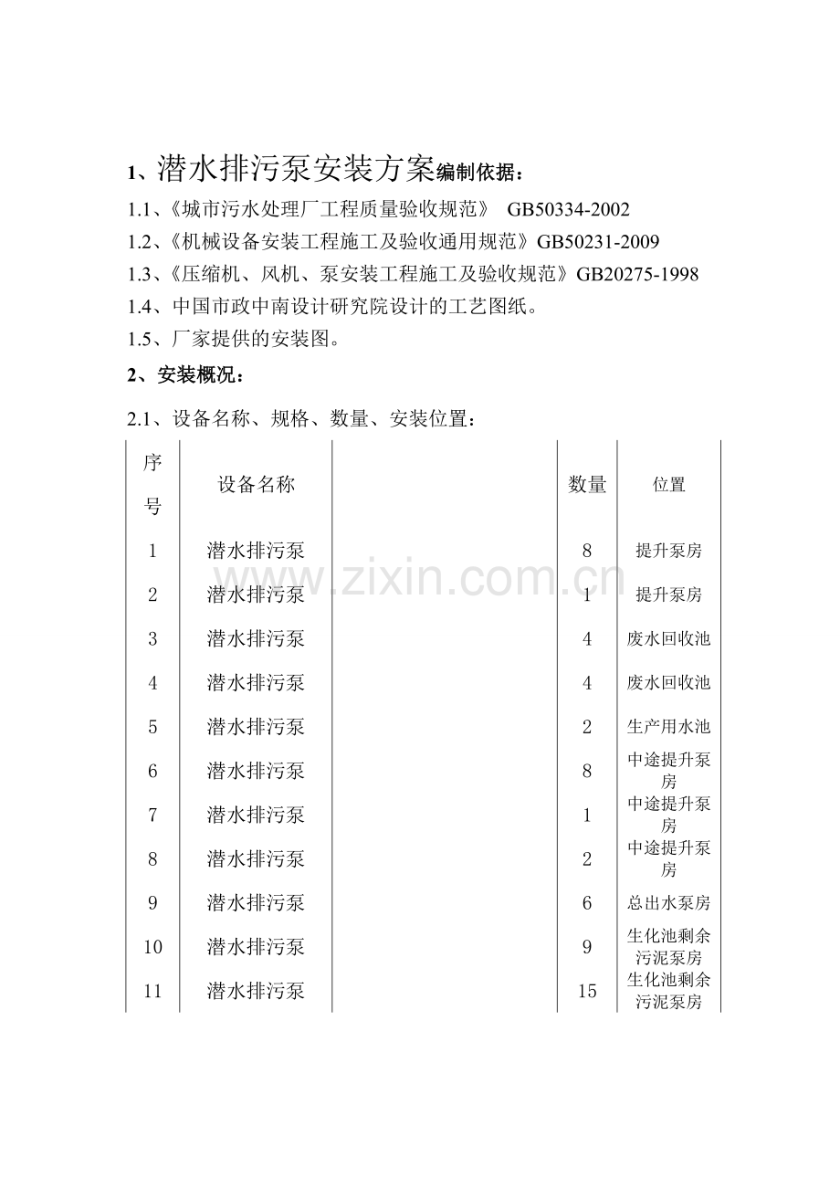 提升泵房潜水排污泵安装方案1.docx_第1页