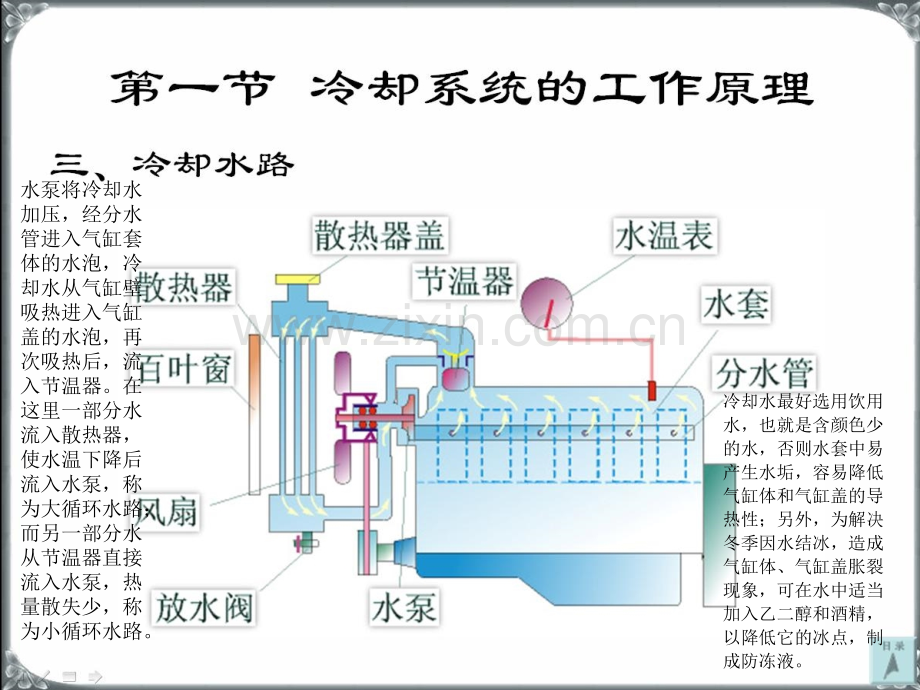 六发动机冷却系统.pptx_第3页