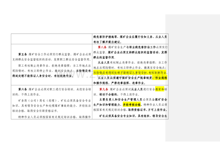 煤矿安全规程新旧条文对照解读2016526资料.doc_第3页