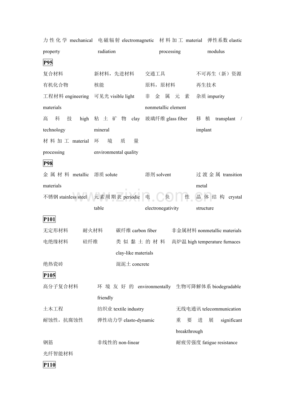 台州学院医药化工专业英语课后词汇题.doc_第3页