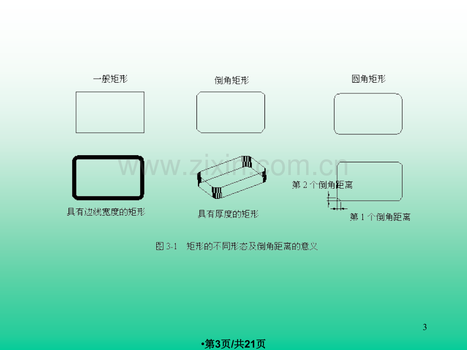 二维图形对象绘制及应用.pptx_第3页