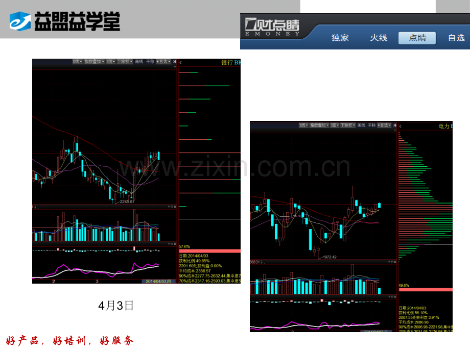 一财点睛.pptx_第3页