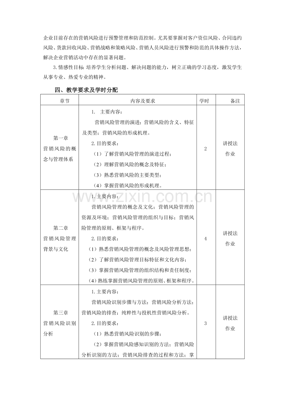 营销风险管理课程介绍.doc_第2页