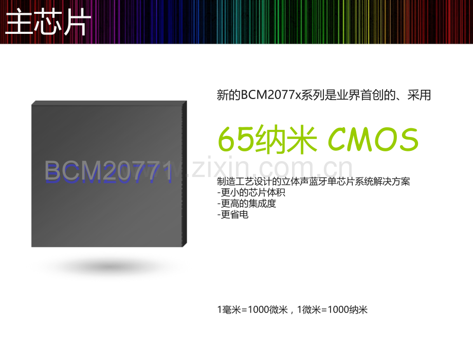 BCM蓝牙音频方案介绍.pptx_第3页