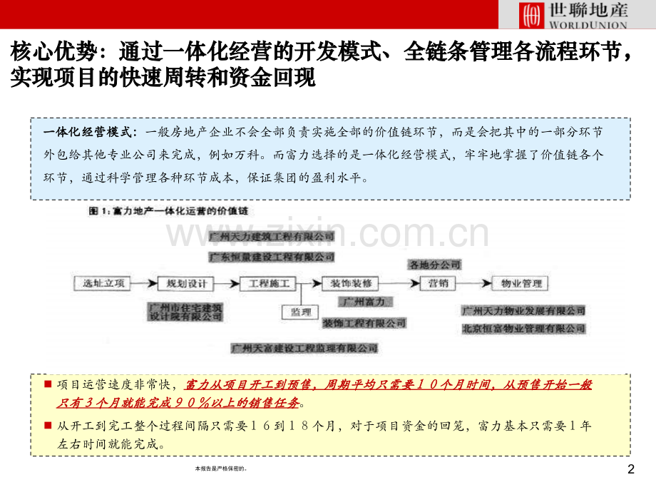 北京富力城产品线发展模式.pptx_第2页