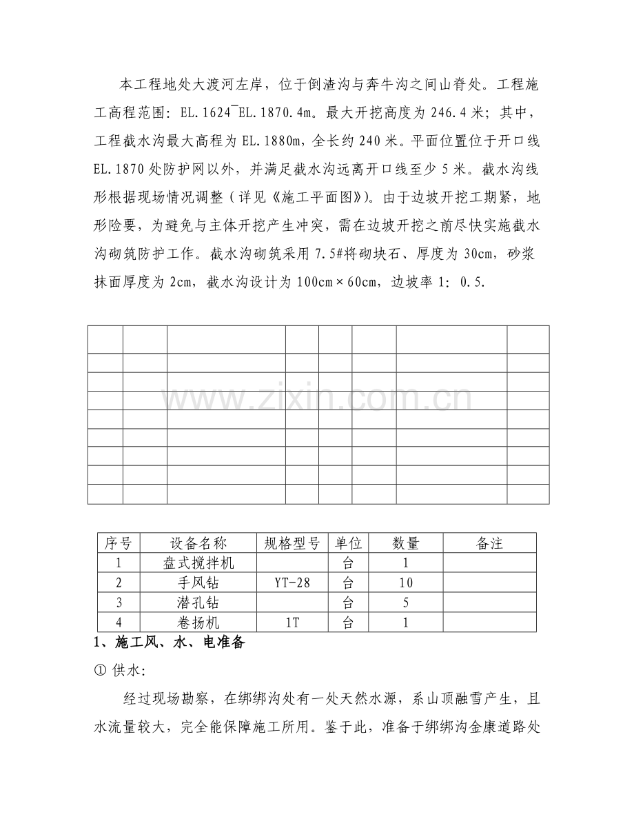 截水沟施工方案.docx_第1页