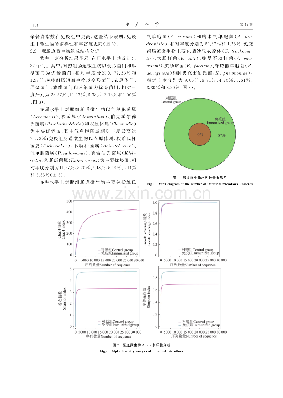 传染性脾肾坏死病毒灭活疫苗对鳜肠道微生物的影响研究.pdf_第3页