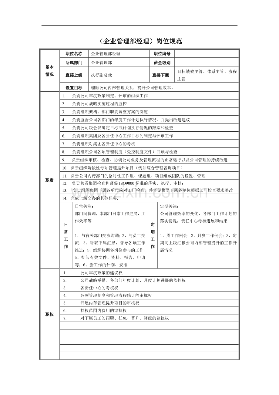 著名集团公司完整岗位说明书职能部门企业管理部.doc_第2页