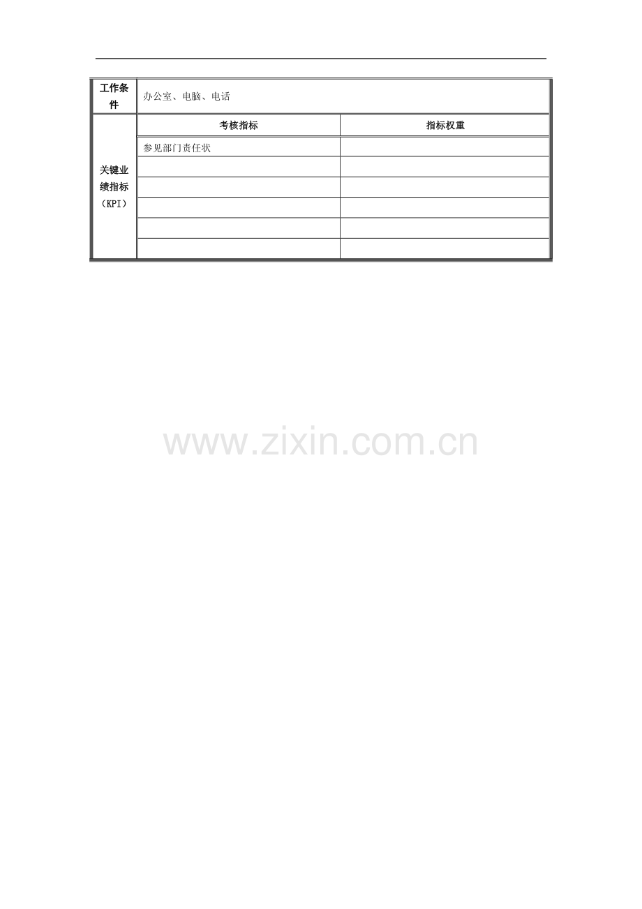 著名集团公司完整岗位说明书职能部门企业管理部.doc_第3页